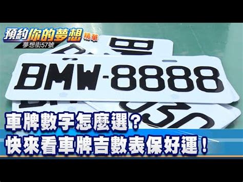 車牌號碼吉凶2022馬來西亞